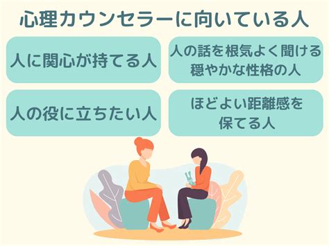 向いてる|向いている translation 